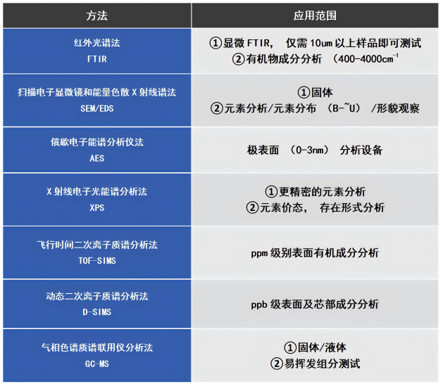 材料力学压缩性能测试_01(1).png